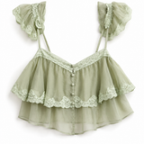 Top Ti.Amo Faixas De Renda